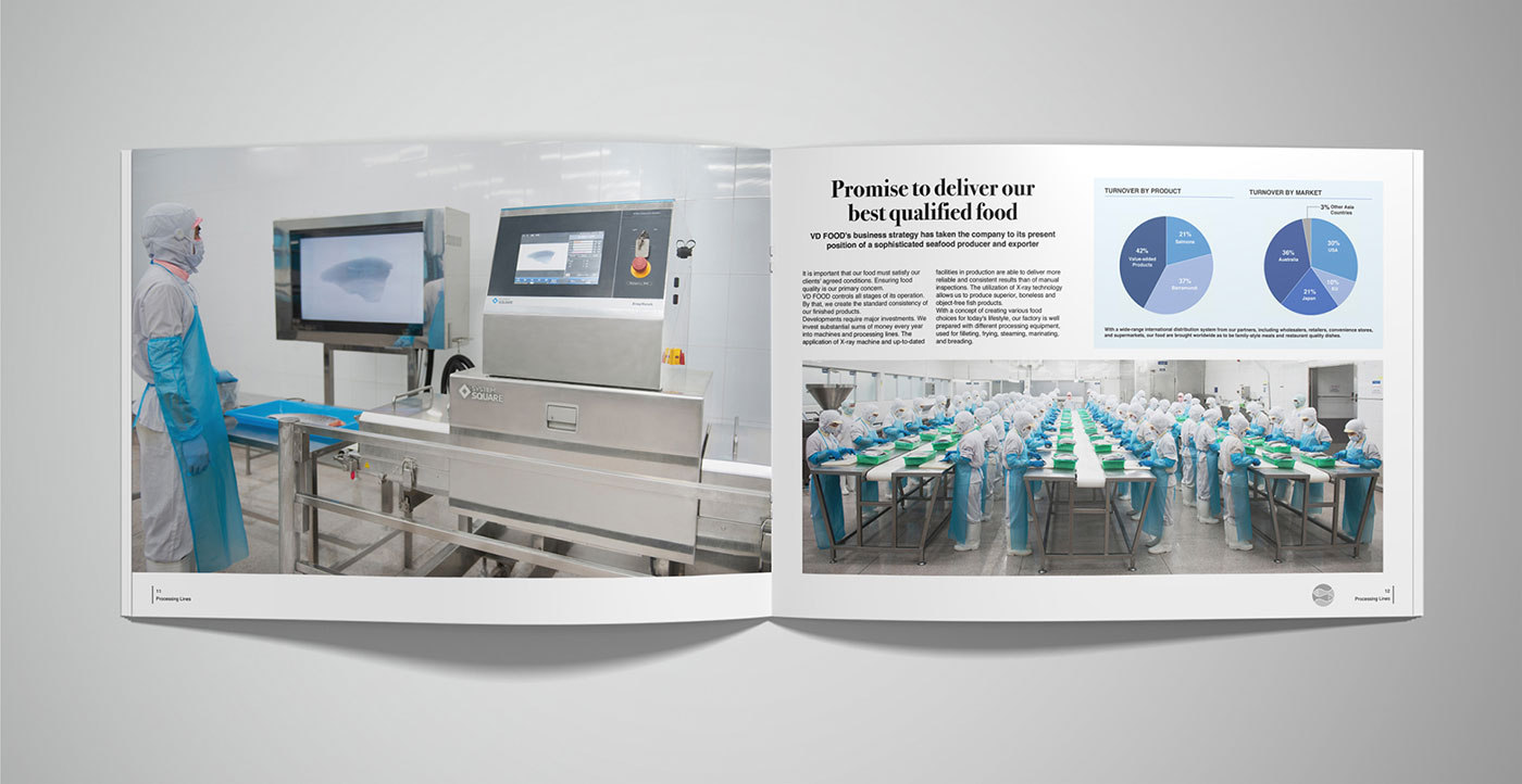 Food Catalogues Design